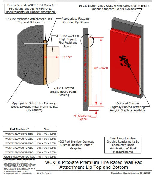 ProSafe Premium Fire Rated Wall Pads w/ Attachment Lips
