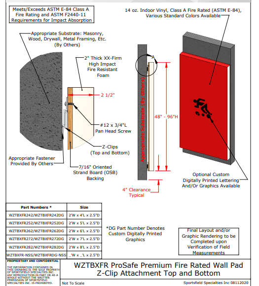 ProSafe Premium Fire Rated Wall Pads w/ Z-Clip Attachments