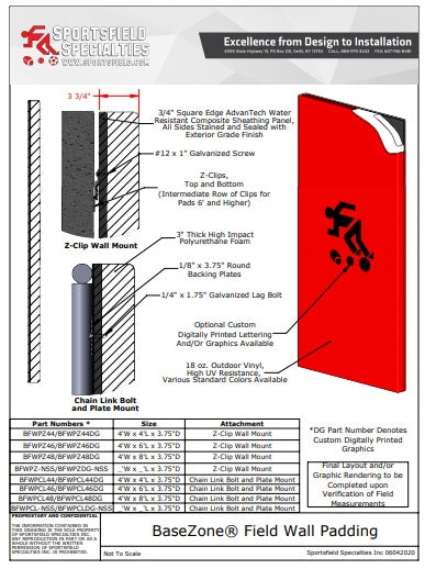 Base Zone Field Wall Padding w/ z-clip wall mounting
