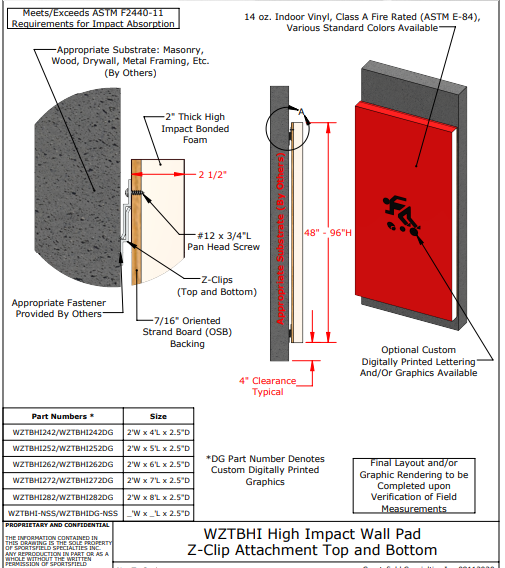 High Impact  Wall Pad  w/ Double Z-Clip